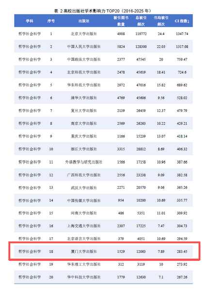 哲社1_调整大小.png